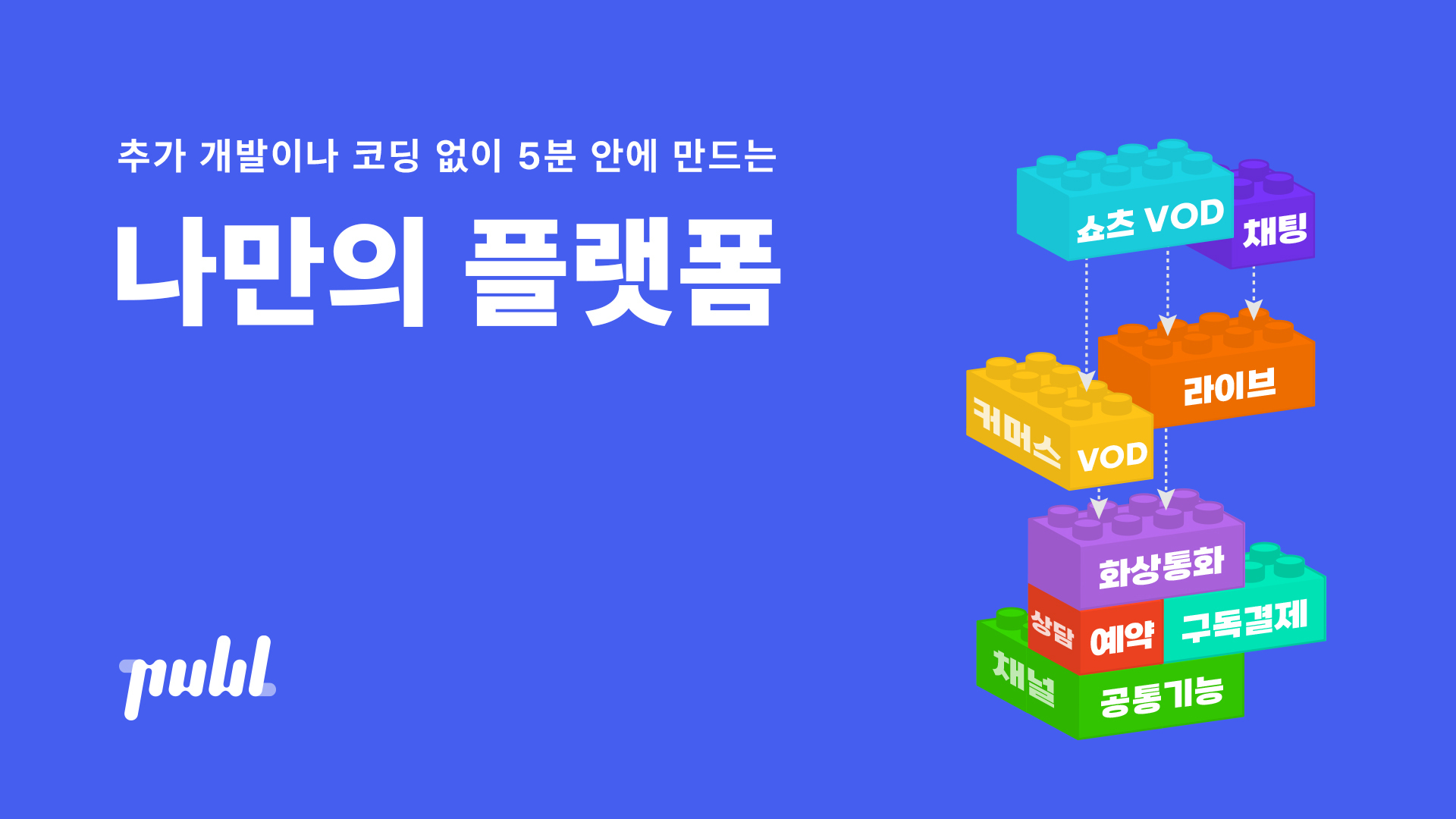 유튜브 거치지 않고 콘텐츠 유통…키클롭스, 퍼블 출시 - 이코노미스트